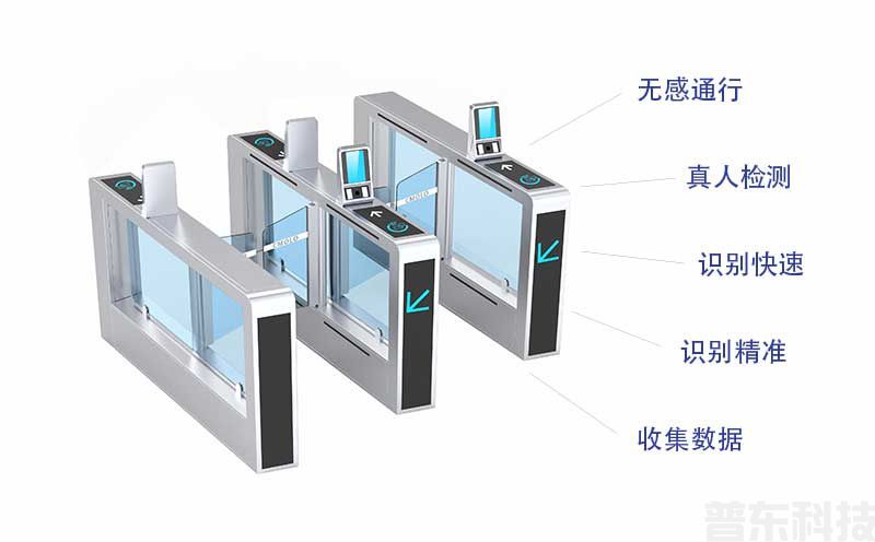 门禁一卡通系统(图1)
