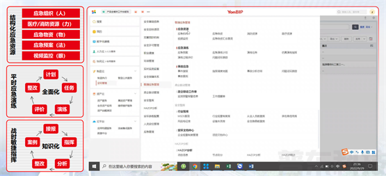 5000+行业应急预案库，用友BIP安环管理为安全生产赋能播(图4)
