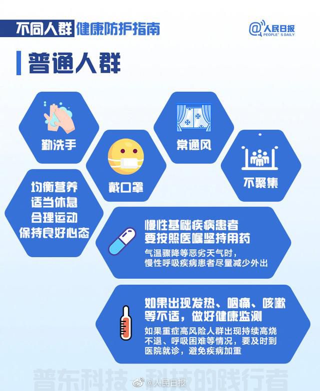 孕产妇、儿童、老人……不同人群健康防护实用指南来了！(图3)
