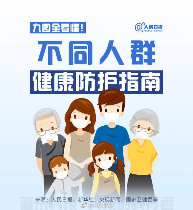 孕产妇、儿童、老人……不同人群健康防护实用指南来了！(图1)