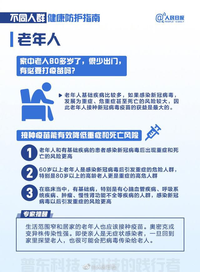孕产妇、儿童、老人……不同人群健康防护实用指南来了！(图6)